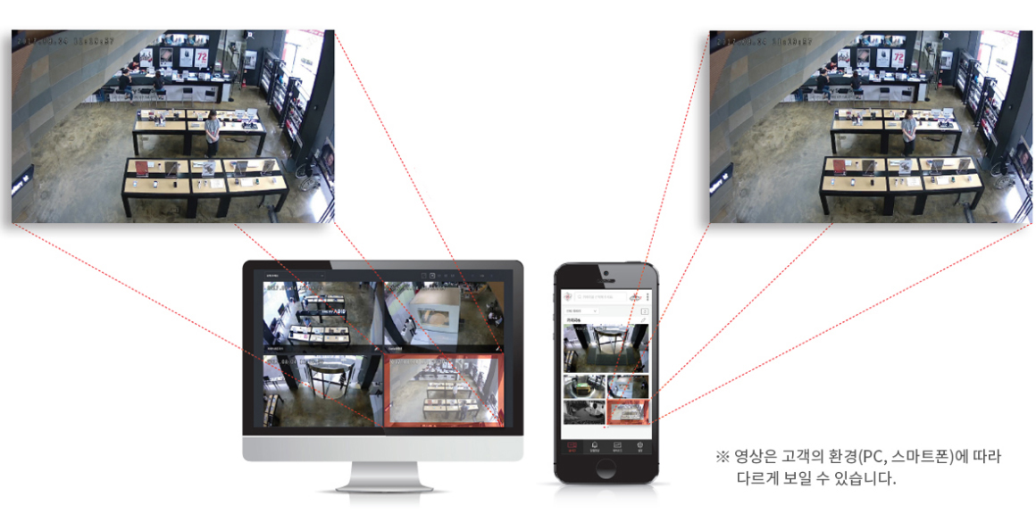 모니터링 모니터링