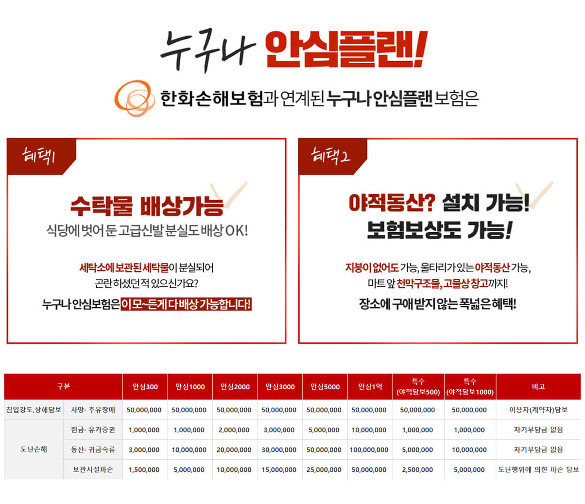 KTCCTV보험 KTCCTV보험